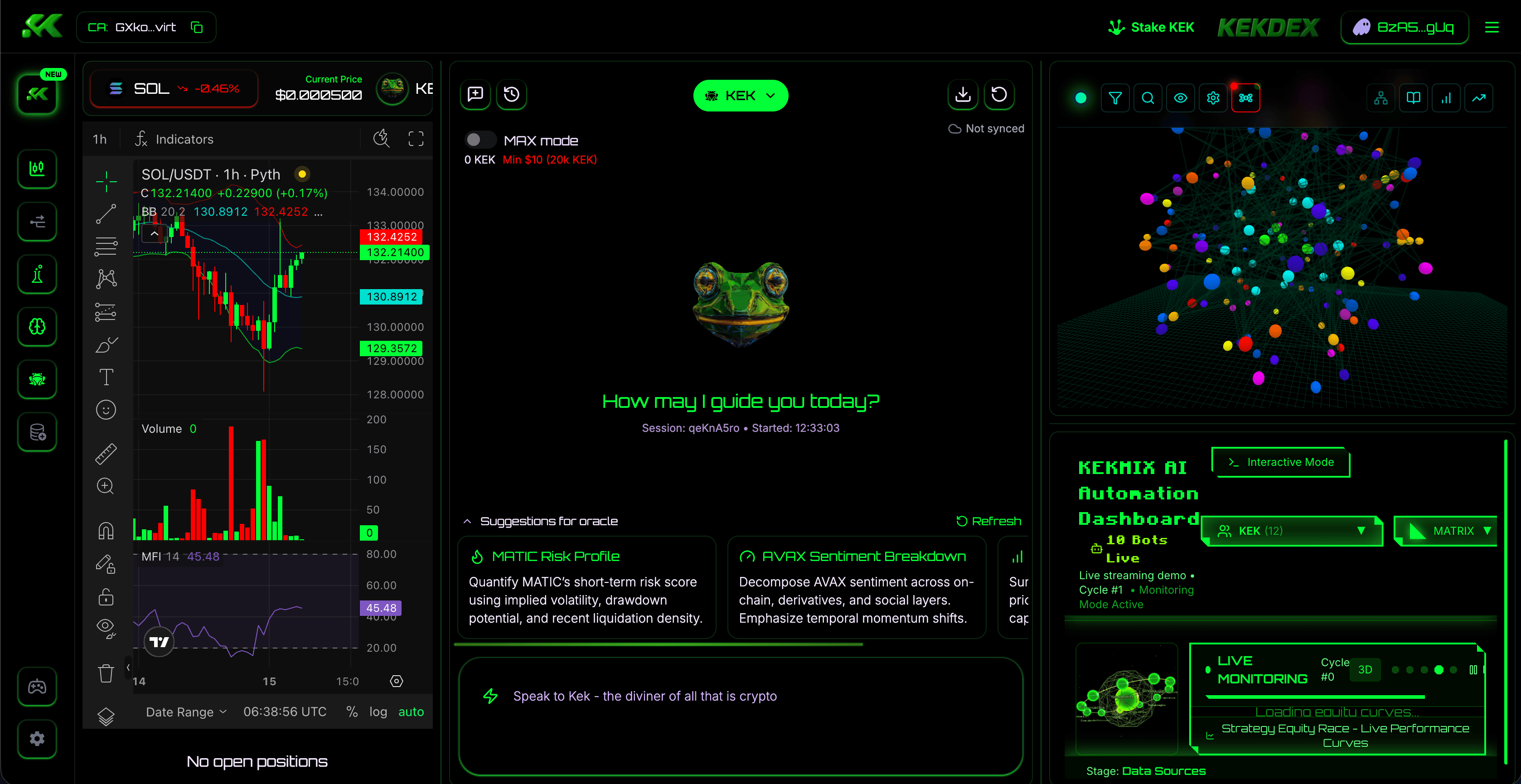 Kek AI - The Market Oracle - AI-powered Web3 market intelligence platform for $KEK token holders.
I worked on the development of the RAG-based Knowledge Graph using vector databases, enabling contextual AI reasoning across chat, trading insights, and gamified learning systems. I also contributed to AI chat, game mechanics, and interactive features supporting governance, education, and a bit of multi-phase ecosystem growth.
Core Focus: RAG • Vector DB • Knowledge Graph • AI Chat • Web3 Integration